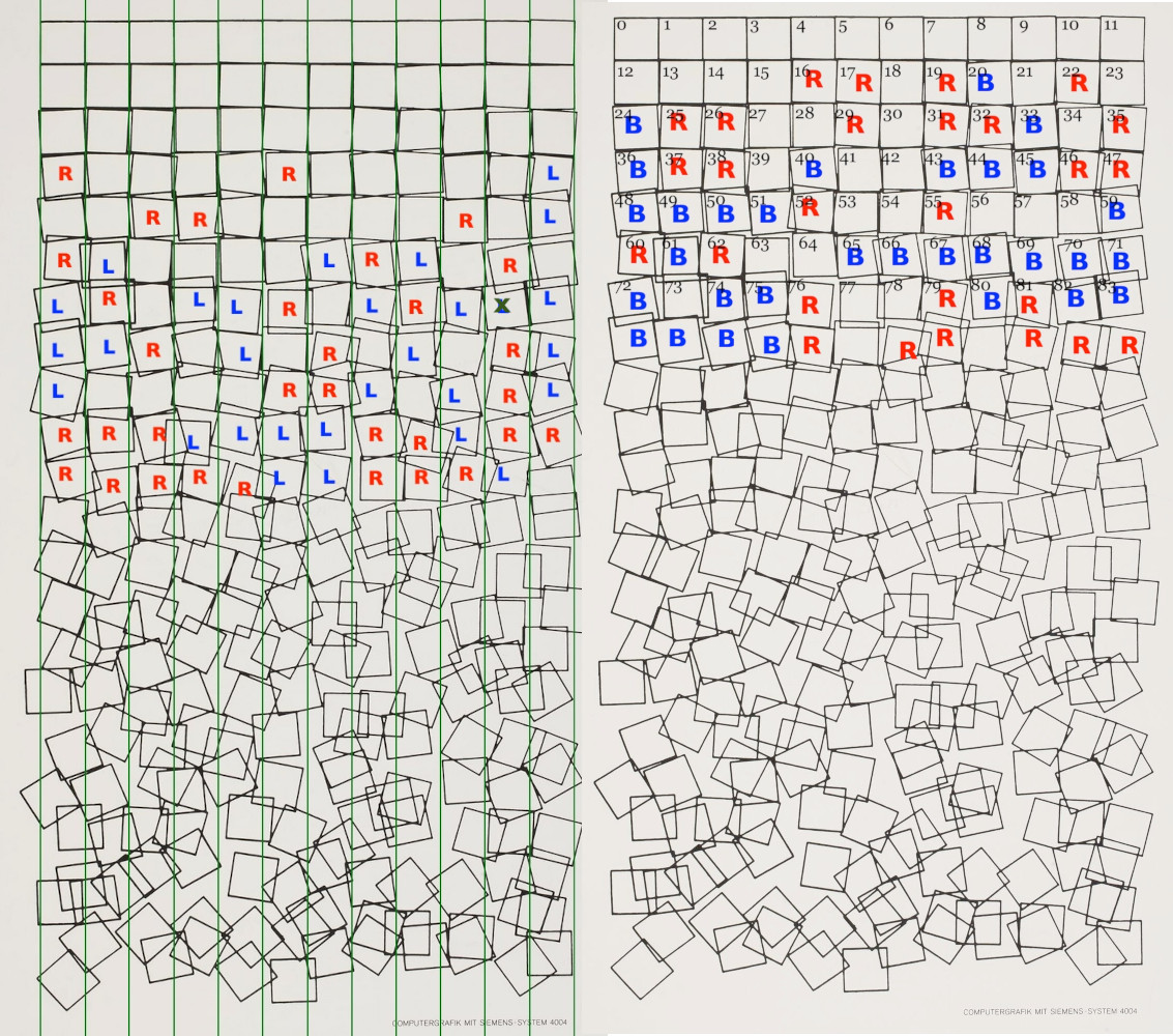 Famous Schotter plot, annotated with red and blue letters marking discernable left- and right-shifted squares, and left- and right-rotated squares